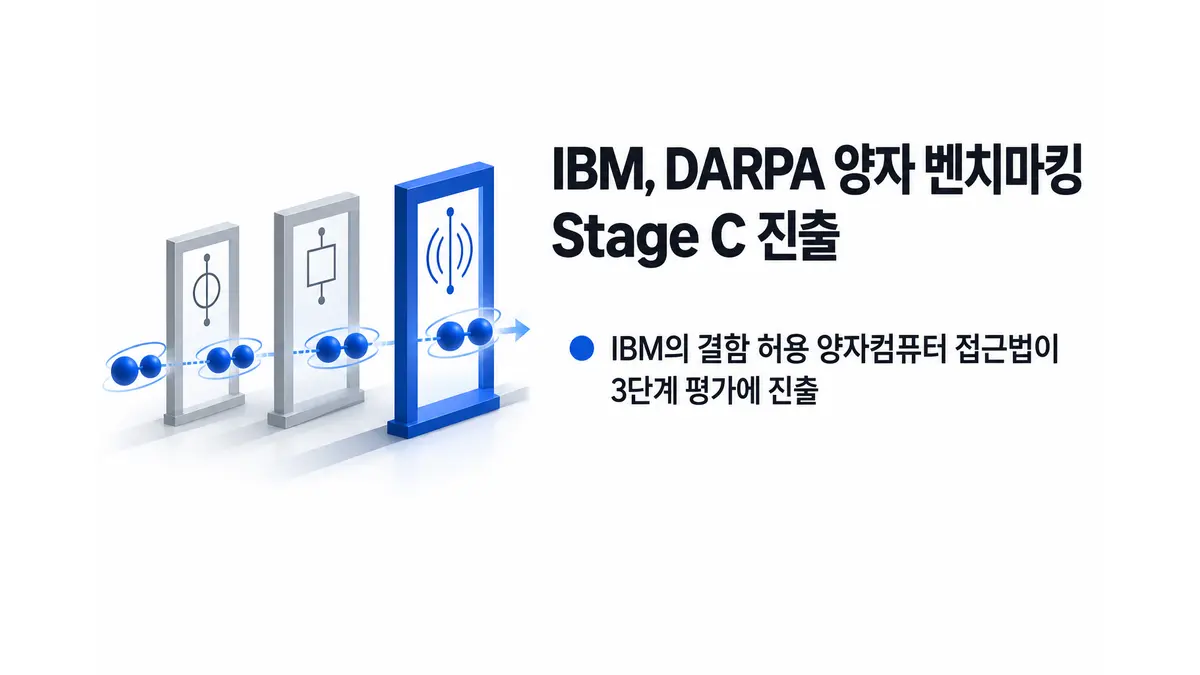 IBM, DARPA 양자 벤치마킹 Stage C 진출 — 기사 주제를 표현한 AI 생성 개념 삽화